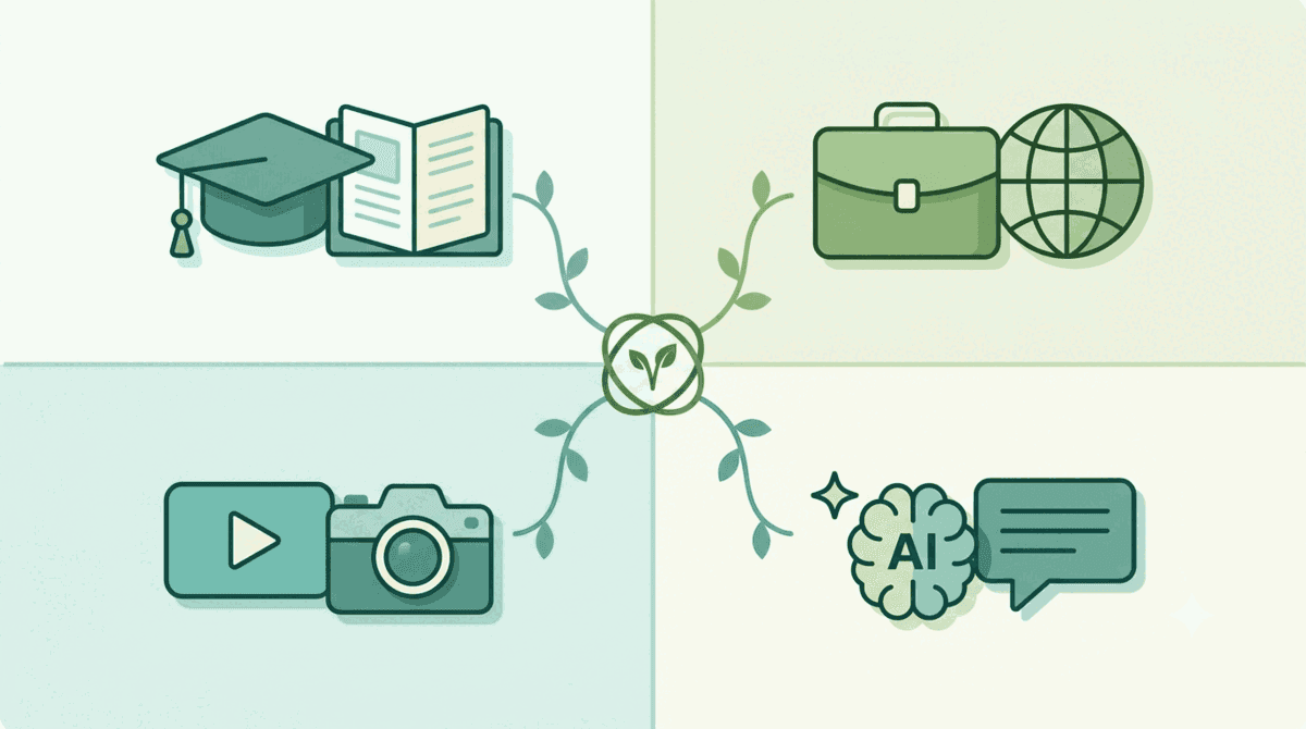 Vinea 使用场景指南：学术、办公、创作和 AI 工具